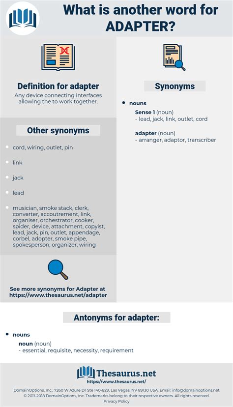 synonyme adapter|More 140 Adapter Synonyms. Similar words for。